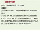 2021_2022高中历史专题六穆罕默德阿里改革专题提升课课件人民版选修1