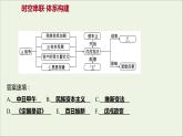 2021_2022高中历史专题九戊戌变法专题提升课课件人民版选修1