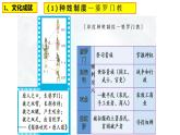 第5课 南亚、东亚与美洲的文化统编版高中历史选择性必修3 (4)课件PPT