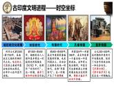 第5课 南亚、东亚与美洲的文化统编版高中历史选择性必修3 (1)课件PPT