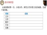 第5课 南亚、东亚与美洲的文化统编版高中历史选择性必修3 (1)课件PPT