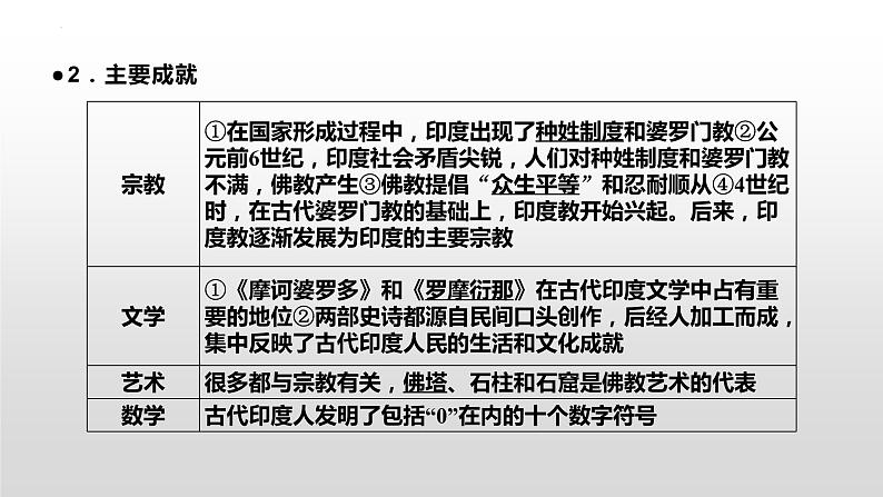 第5课 南亚、东亚与美洲的文化统编版高中历史选择性必修3 (2)课件PPT06