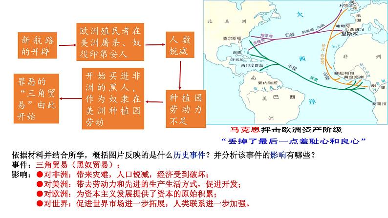 第7课 近代殖民活动和人口的跨地域转移 统编版选择性必修3 (8)课件PPT06