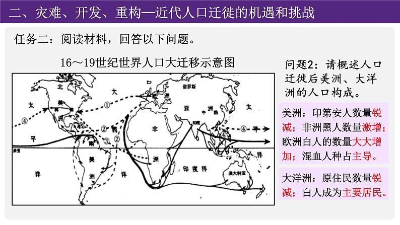 第7课 近代殖民活动和人口的跨地域转移 统编版选择性必修3 (4)课件PPT06