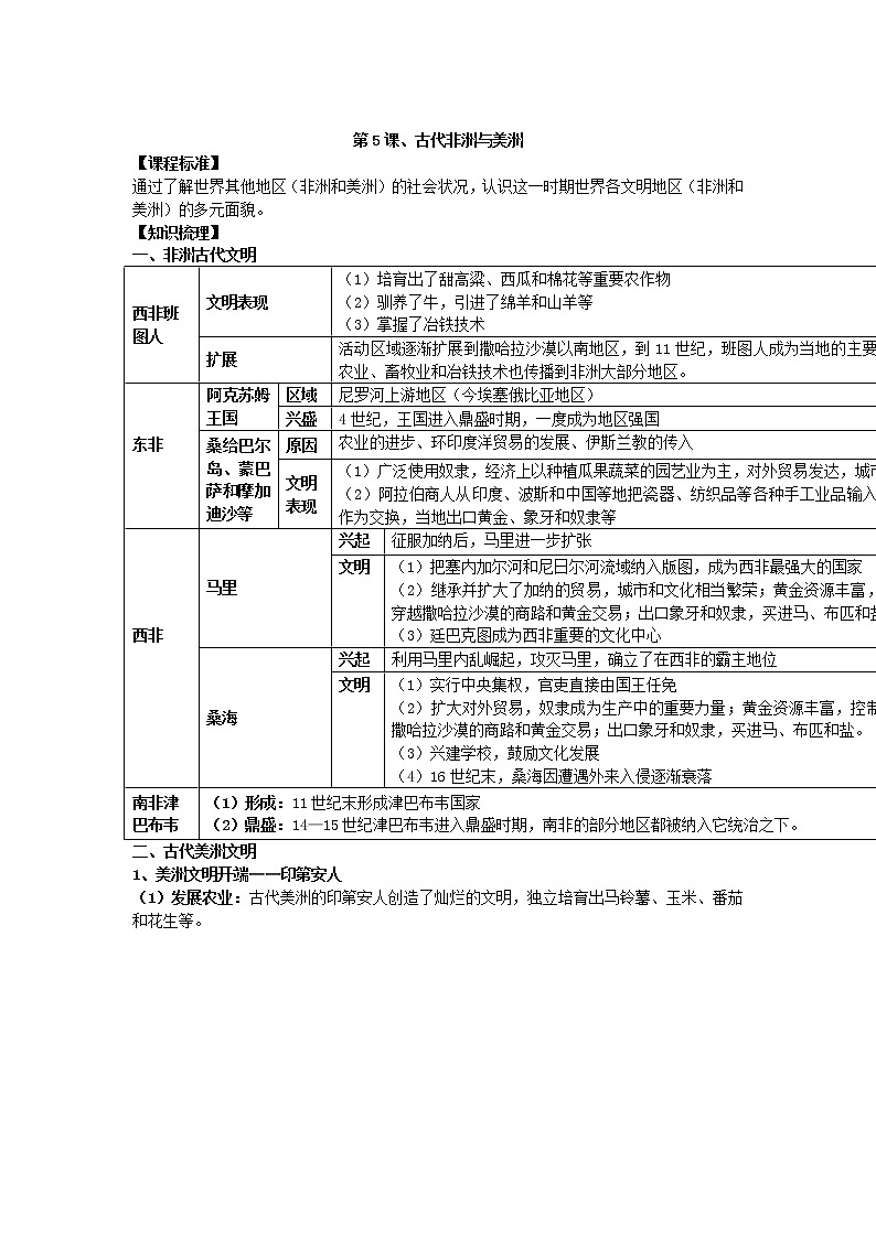 2021-2022学年部编版历史+中外历史纲要（下）教案+第5课、古代非洲与美洲第1页
