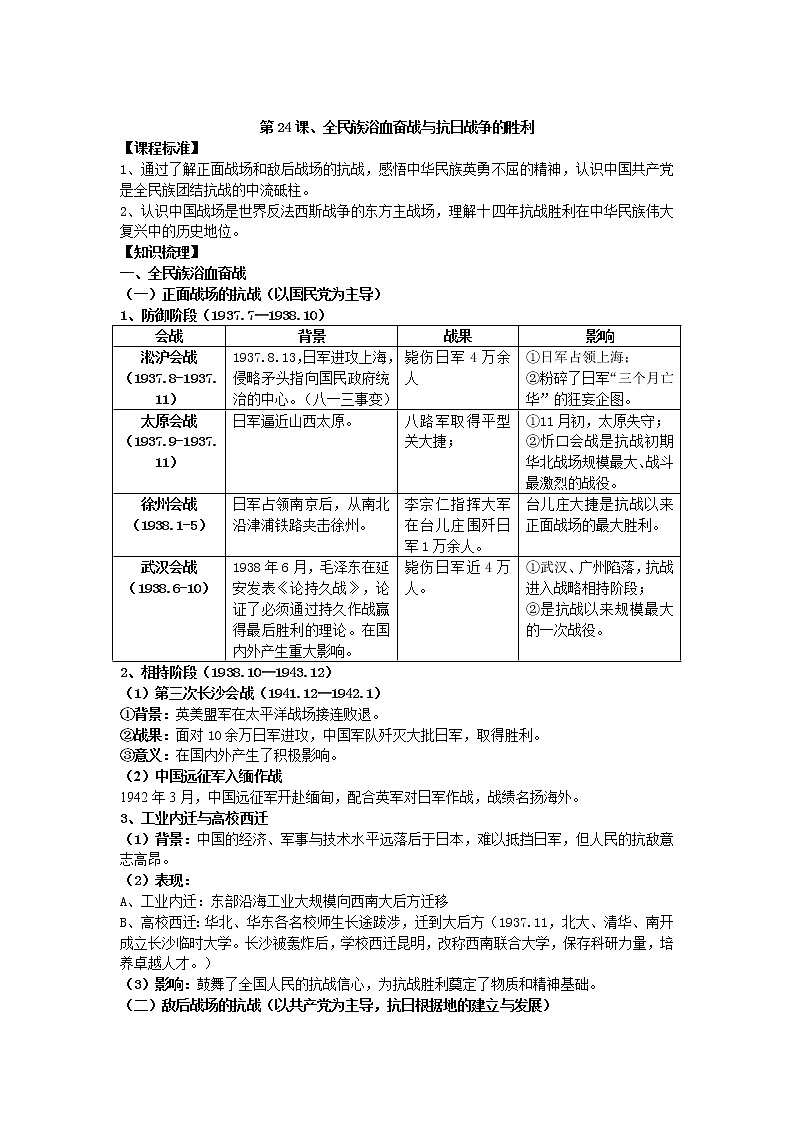 2021-2022学年部编版历史+中外历史纲要（上）教案+第24课、全民族浴血奋战与抗日战争的胜利01