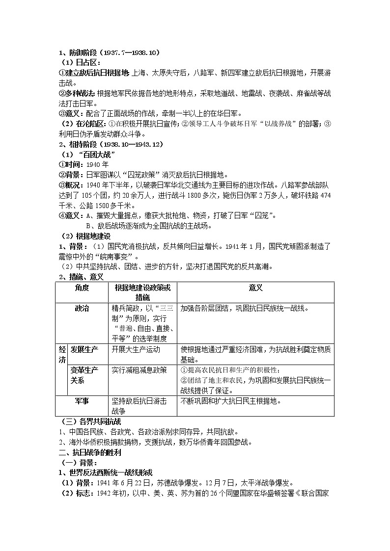 2021-2022学年部编版历史+中外历史纲要（上）教案+第24课、全民族浴血奋战与抗日战争的胜利02