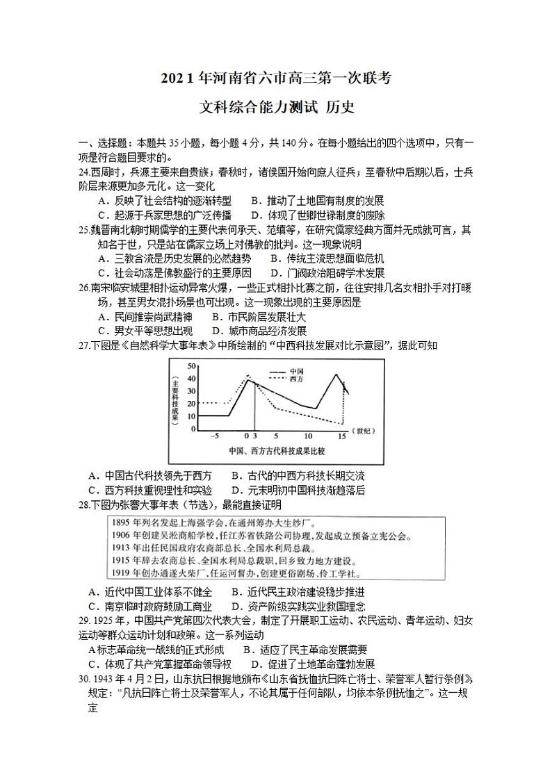 河南省六市—周口市2021届高三下学期3月第一次联考（一模）文科综合历史试题含答案01