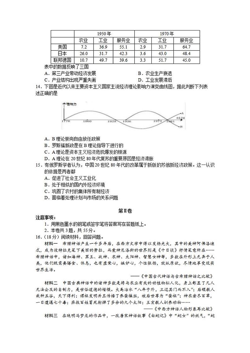 天津市红桥区2020届高三第二次模拟考试（二模）历史试题含答案03