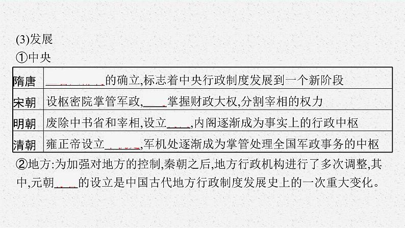 人教版新高考历史二轮复习课件--中国古代的国家制度07