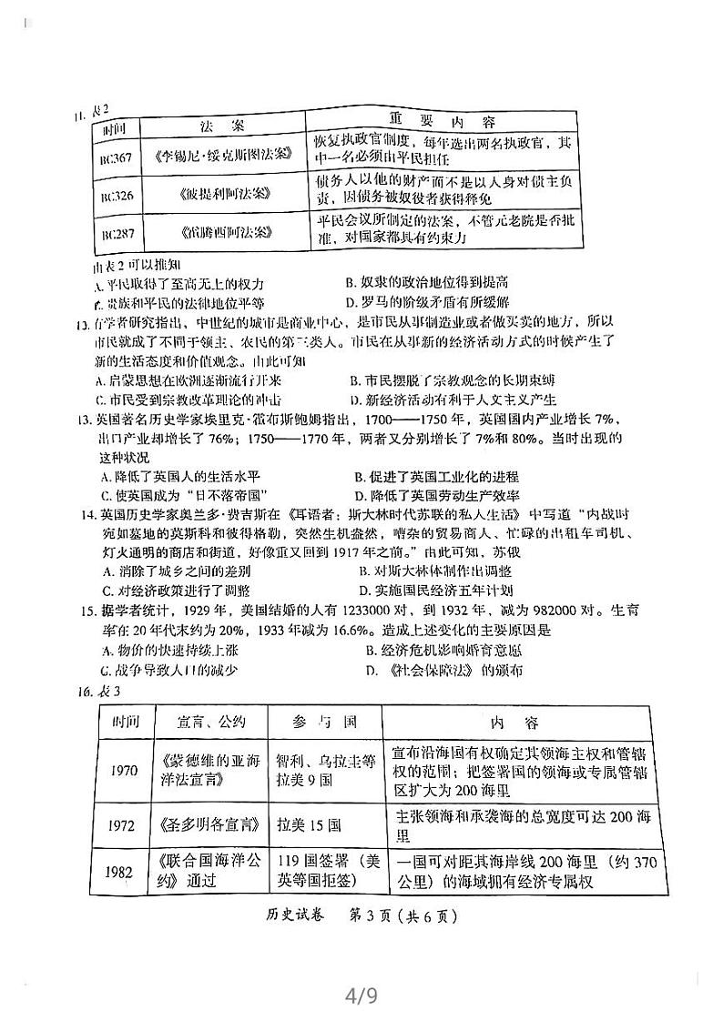 2021届广东省茂名高三二模历史试卷及答案03