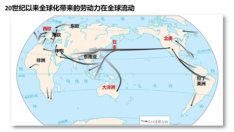第8课 现代社会的移民和多元文化统编版高中历史选择性必修3 (1)课件PPT04