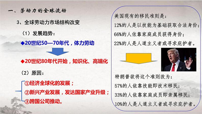 第8课 现代社会的移民和多元文化统编版高中历史选择性必修3 (3)课件PPT05