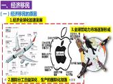 第8课 现代社会的移民和多元文化统编版高中历史选择性必修3 (10)课件PPT