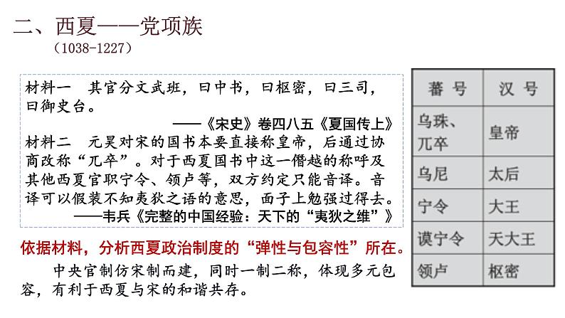 第10课 辽夏金元的统治-【精彩课堂】2021-2022学年高一历史同步教学课件（中外历史纲要上）第5页