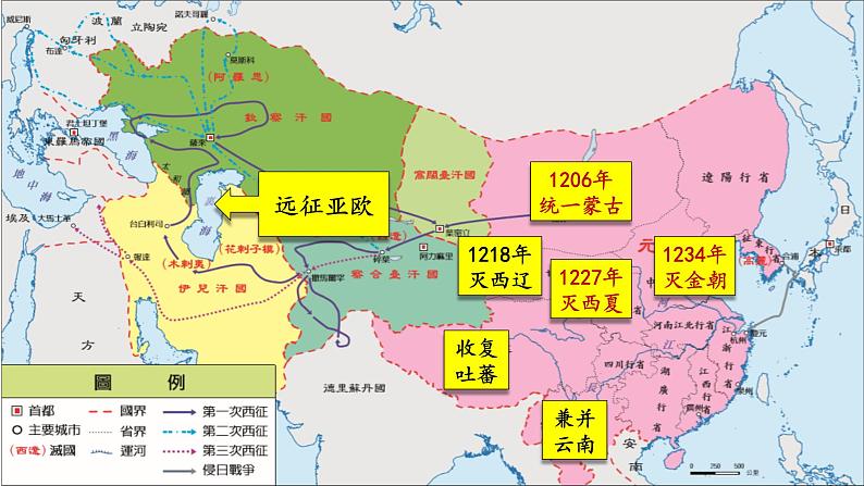 第10课 辽夏金元的统治-【精彩课堂】2021-2022学年高一历史同步教学课件（中外历史纲要上）第8页