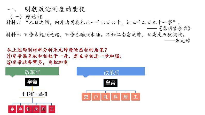 第13课 从明朝建立到清军入关-【精彩课堂】2021-2022学年高一历史同步教学课件（中外历史纲要上）第4页