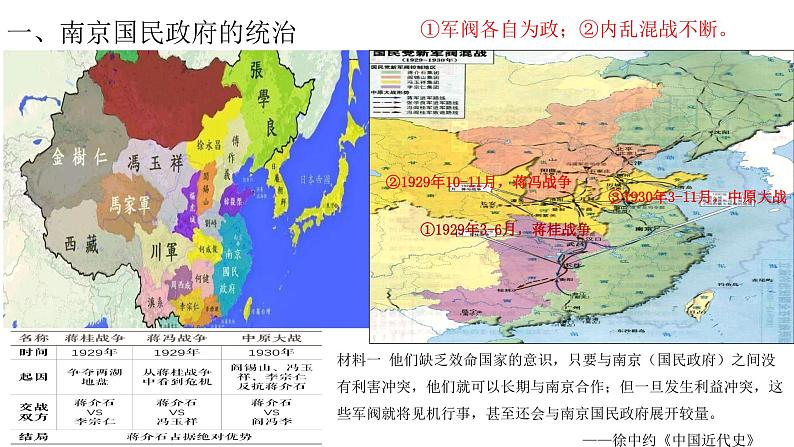 第22课 南京国民政府的统治和中国共产党开辟革命新道路-【精彩课堂】2021-2022学年高一历史同步教学课件（中外历史纲要上）第3页