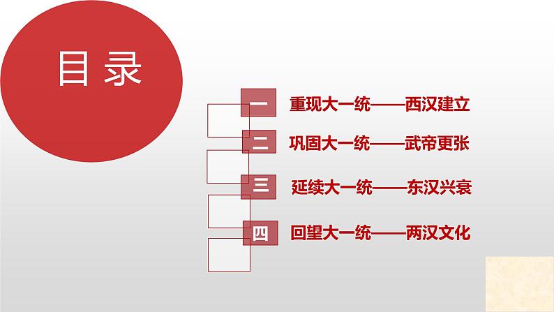 第4课 西汉与东汉——统一多民族封建国家的巩固-【精彩课堂】2021-2022学年高一历史同步教学课件（中外历史纲要上）03