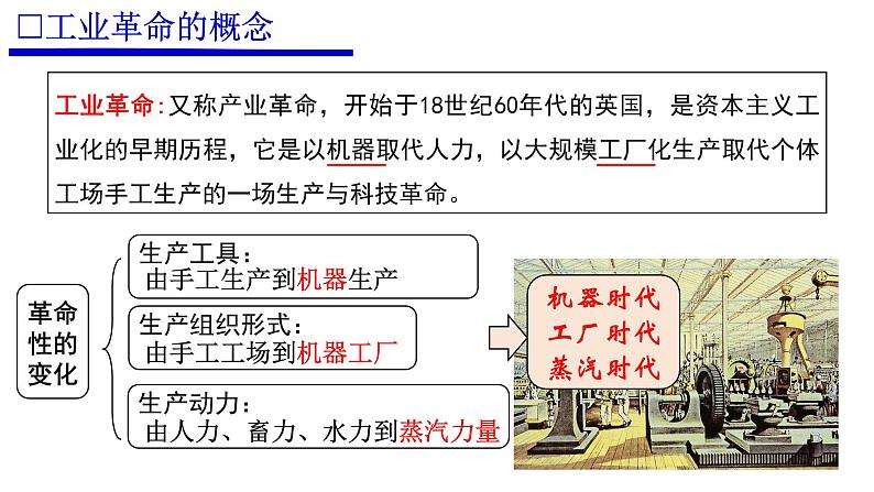 第10课影响世界的工业革命 课件-【新教材】高中历史统编版（2019）中外历史纲要下册03