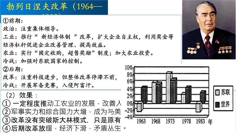 第20课社会主义国家的发展与变化 课件-【新教材】高中历史统编版（2019）中外历史纲要下册05