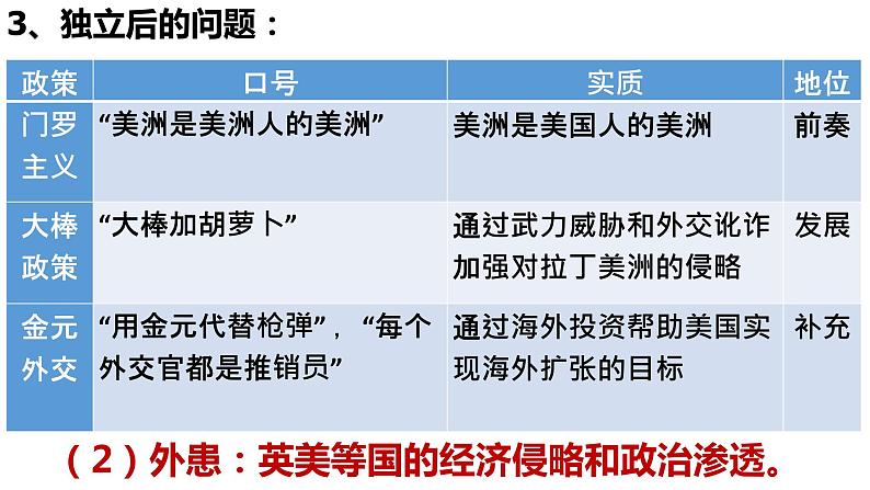 第13课亚非拉民族独立运动 课件-【新教材】高中历史统编版（2019）中外历史纲要下册第7页