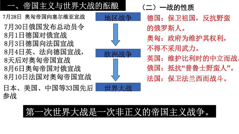 第14课第一次世界大战与战后国际秩序 课件-【新教材】高中历史统编版（2019）中外历史纲要下册第6页