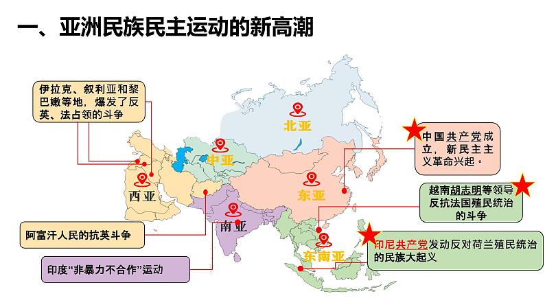 第16课亚非拉民族民主运动的高涨 课件-【新教材】高中历史统编版（2019）中外历史纲要下册03