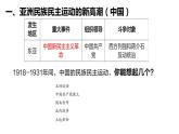 第16课亚非拉民族民主运动的高涨 课件-【新教材】高中历史统编版（2019）中外历史纲要下册