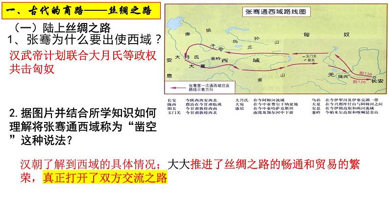 第9课 古代的商路、贸易与文化交流统编版高中历史选择性必修3  (10)课件PPT03