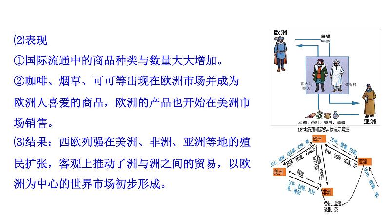 第10课 近代以来的世界贸易与文化交流的扩展 统编版高中历史选择性必修3 (8)课件PPT06
