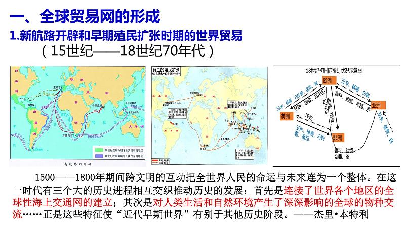 第10课 近代以来的世界贸易与文化交流的扩展 统编版高中历史选择性必修3 (1)课件PPT05