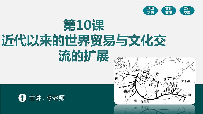 第10课 近代以来的世界贸易与文化交流的扩展 统编版高中历史选择性必修3 (5)课件PPT02