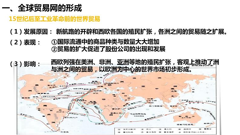 第10课 近代以来的世界贸易与文化交流的扩展 统编版高中历史选择性必修3 (10)课件PPT06