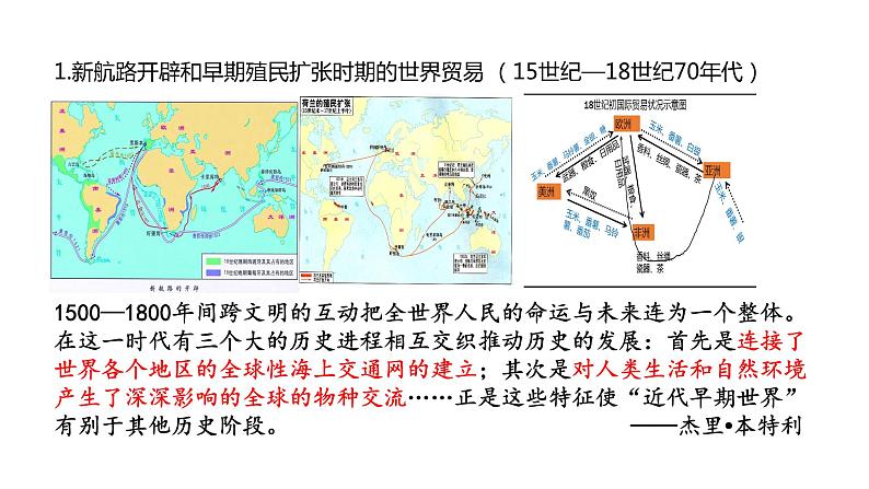 第10课 近代以来的世界贸易与文化交流的扩展 统编版高中历史选择性必修3 (6)课件PPT06