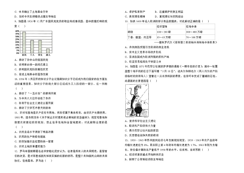 【原创】（新高考）福建2022届高三二轮综合卷 历史02