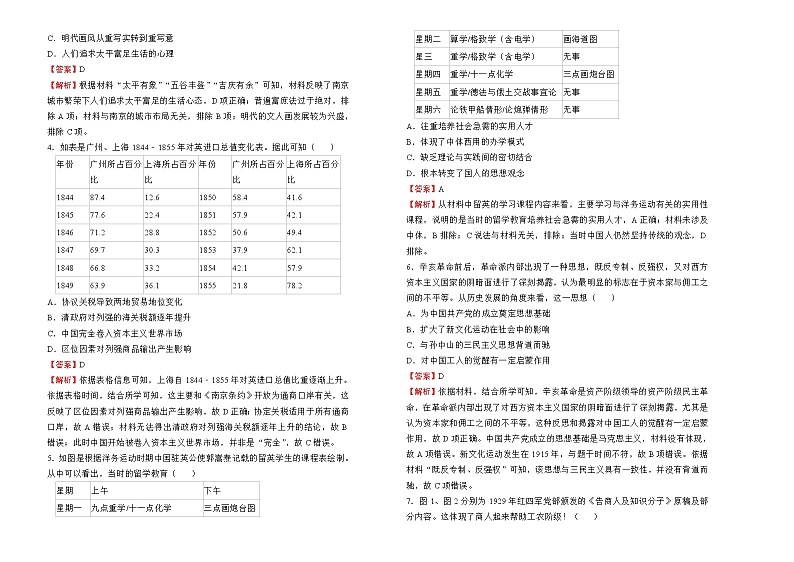 【原创】（新高考）辽宁2022届高三二轮综合卷 历史02