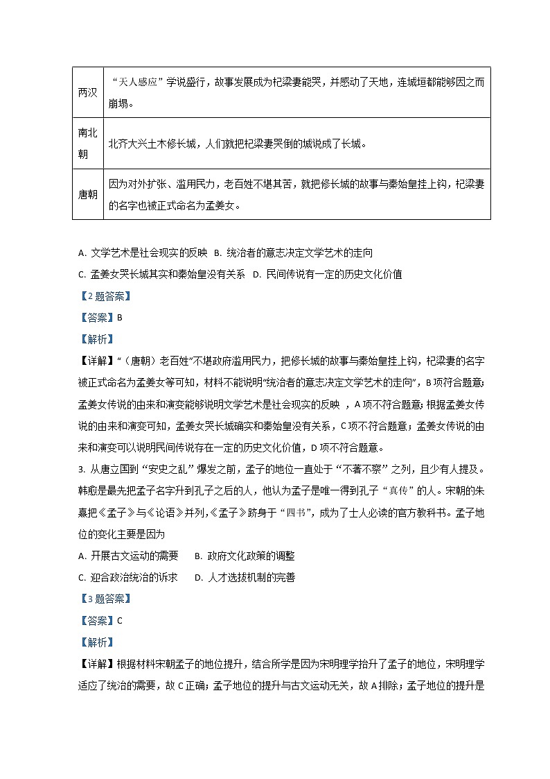 2022喀什地区岳普湖县高三下学期3月一模考试历史试题含解析02