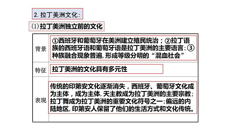 第12课 近代战争与西方文化的扩张统编版高中历史选择性必修3  (8)课件PPT08