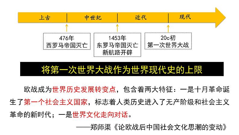 第13课 现代战争与不同文化的碰撞和交流统编版高中历史选择性必修3 (1)课件PPT03