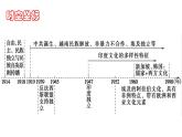 第13课 现代战争与不同文化的碰撞和交流统编版高中历史选择性必修3 (6)课件PPT