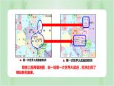 第13课 现代战争与不同文化的碰撞和交流统编版高中历史选择性必修3 (8)课件PPT