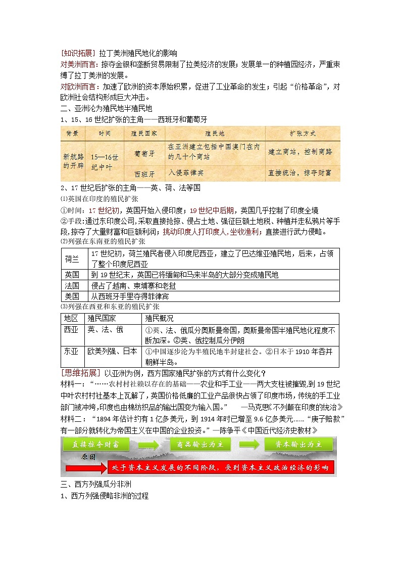 中外历史纲要（下）晨读要点 第12课 资本主义世界殖民体系的形成学案02