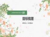 第14课 文化传承的多种载体及其发展统编版高中历史选择性必修3 (2)课件PPT