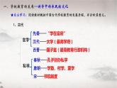 第14课 文化传承的多种载体及其发展统编版高中历史选择性必修3 (4)课件PPT