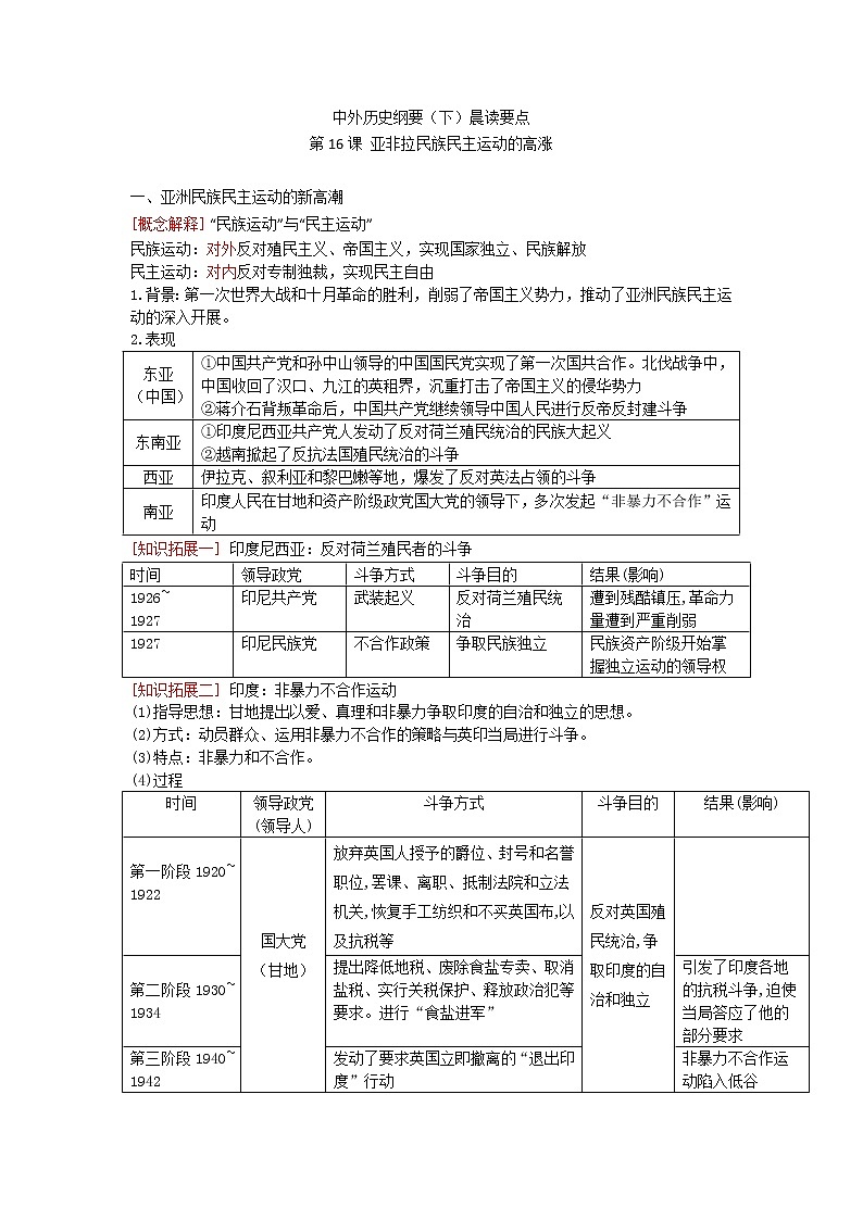 中外历史纲要（下）晨读要点 第16课 亚非拉民族民主运动的高涨学案01