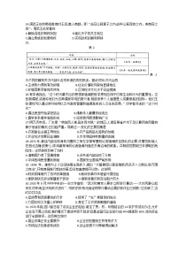 2021河南省天一大联考高三下学期阶段性测试（四）文综历史含解析