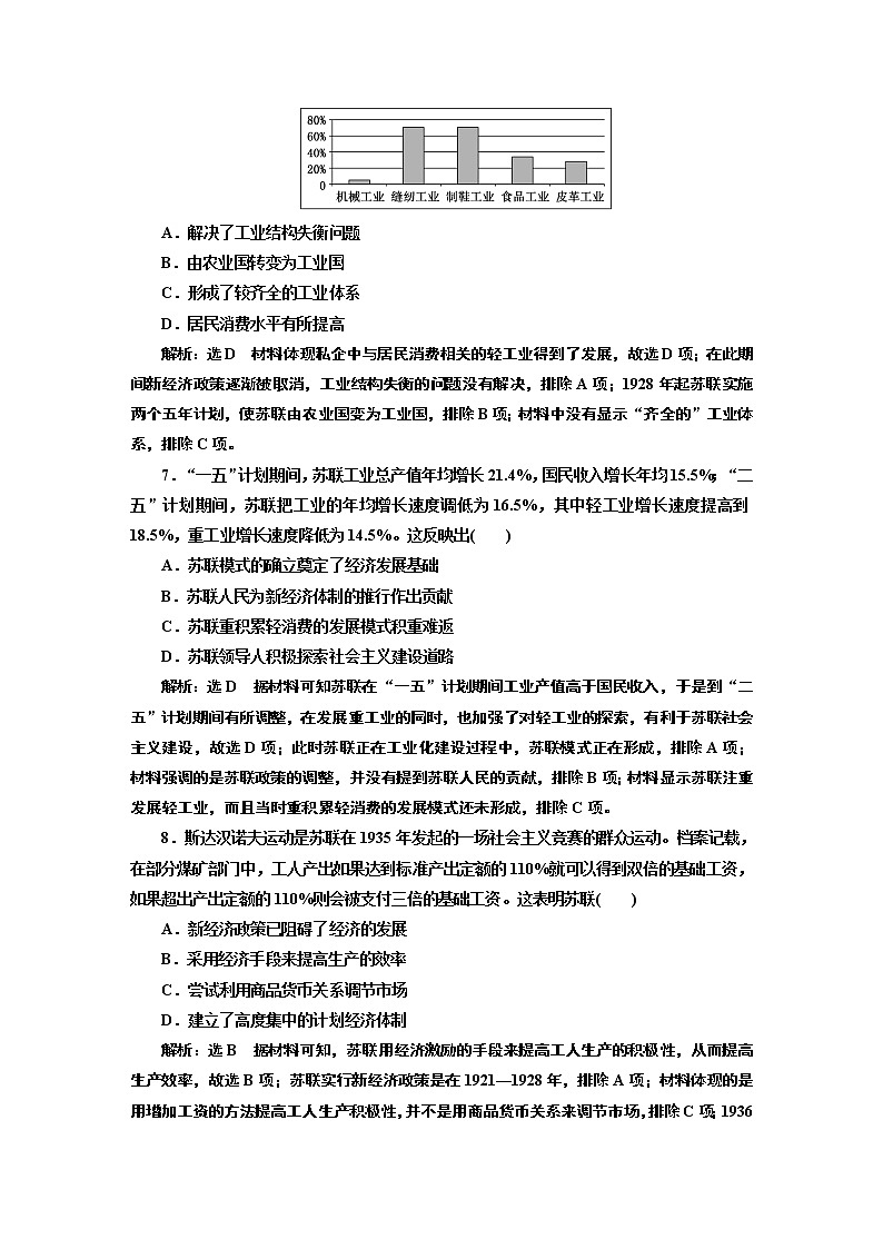 2022届新高考历史二轮复习 素养评价训练（十三）  从“大小政府”之争看两次世界大战时期美苏两种经济模式 作业第3页