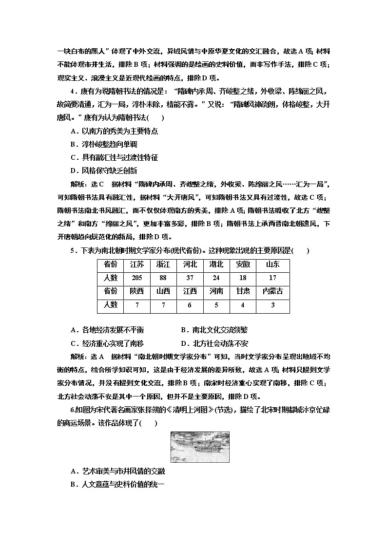 2022届高考二轮复习专题微练（九）文学艺术——从辉煌灿烂到多元一体、各具特色   作业第2页