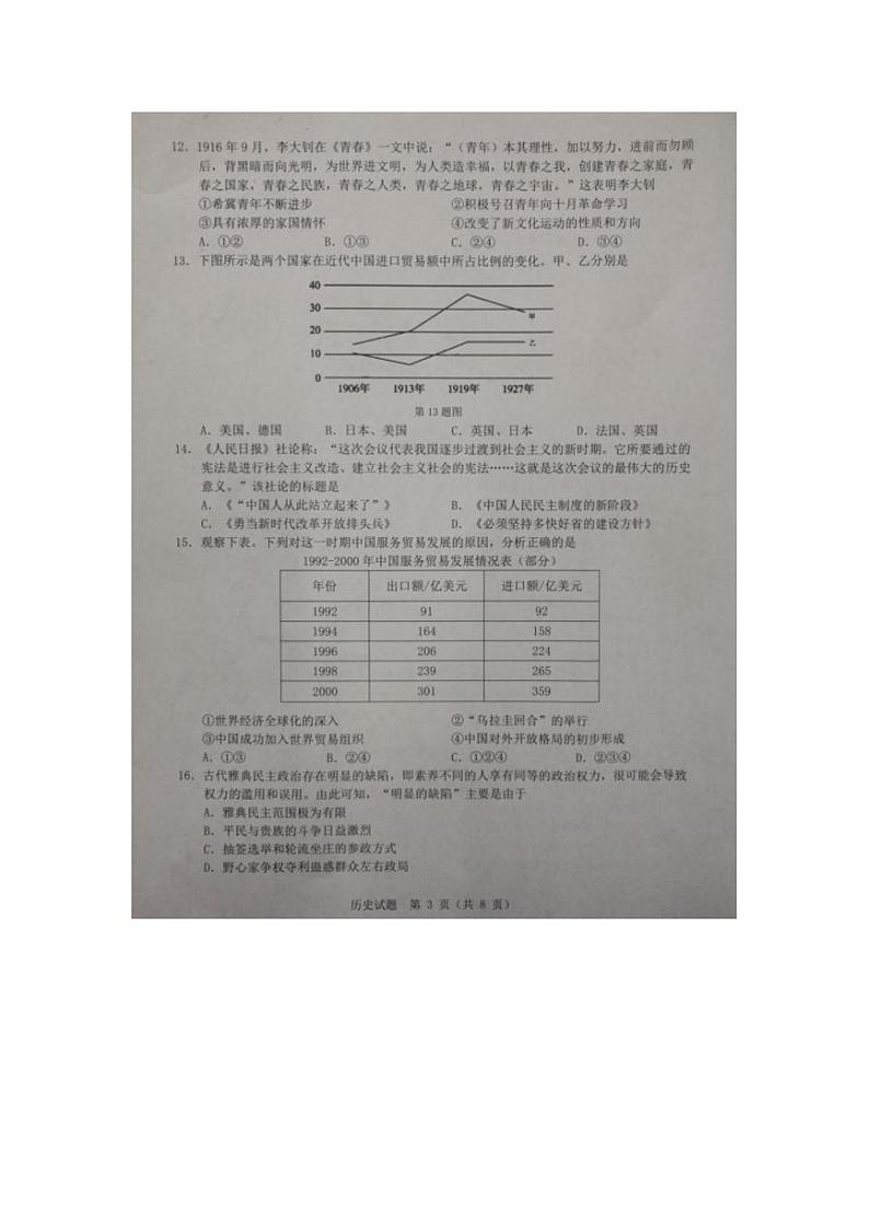 浙江省温州市2022届高三下学期3月高考适应性测试（二模）历史试题无答案第3页